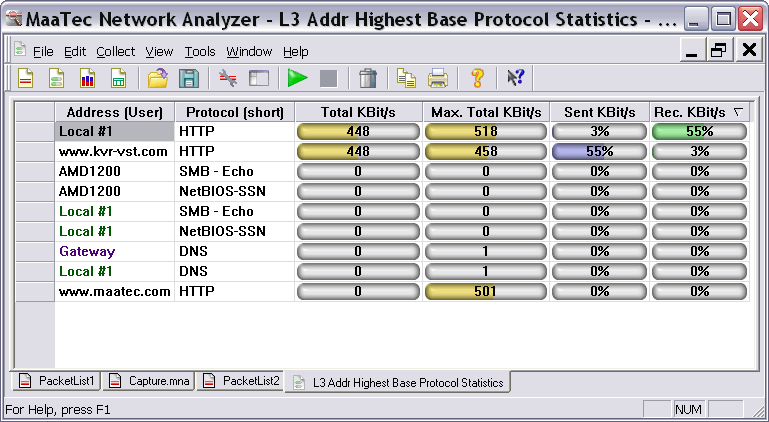 local network bandwidth monitoring tool